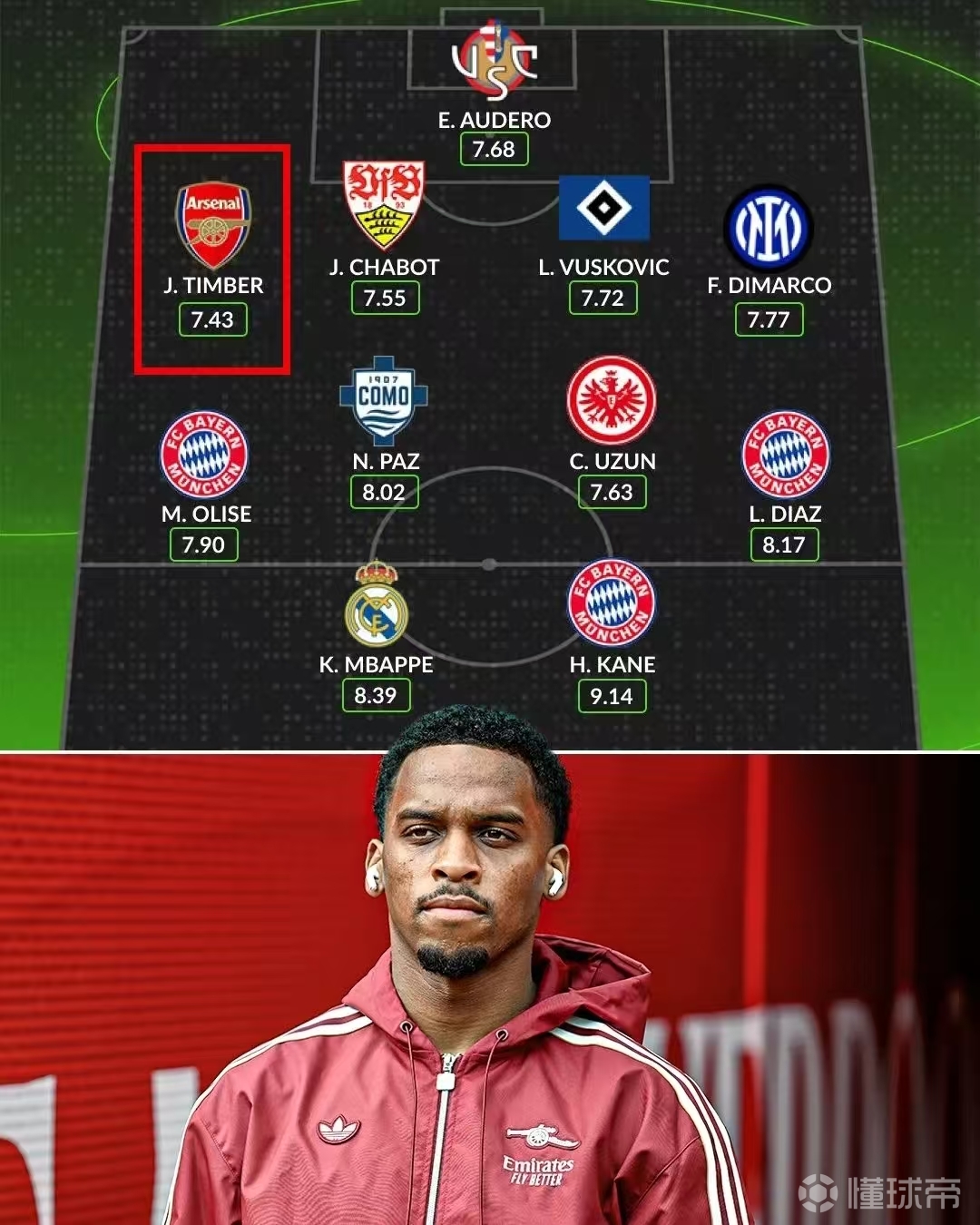 关于转会期德甲传出新动向，萨克拉门托国王篮板制胜，管理层表态——引发热议，训练强度明显提升的信息-英雄联盟s15